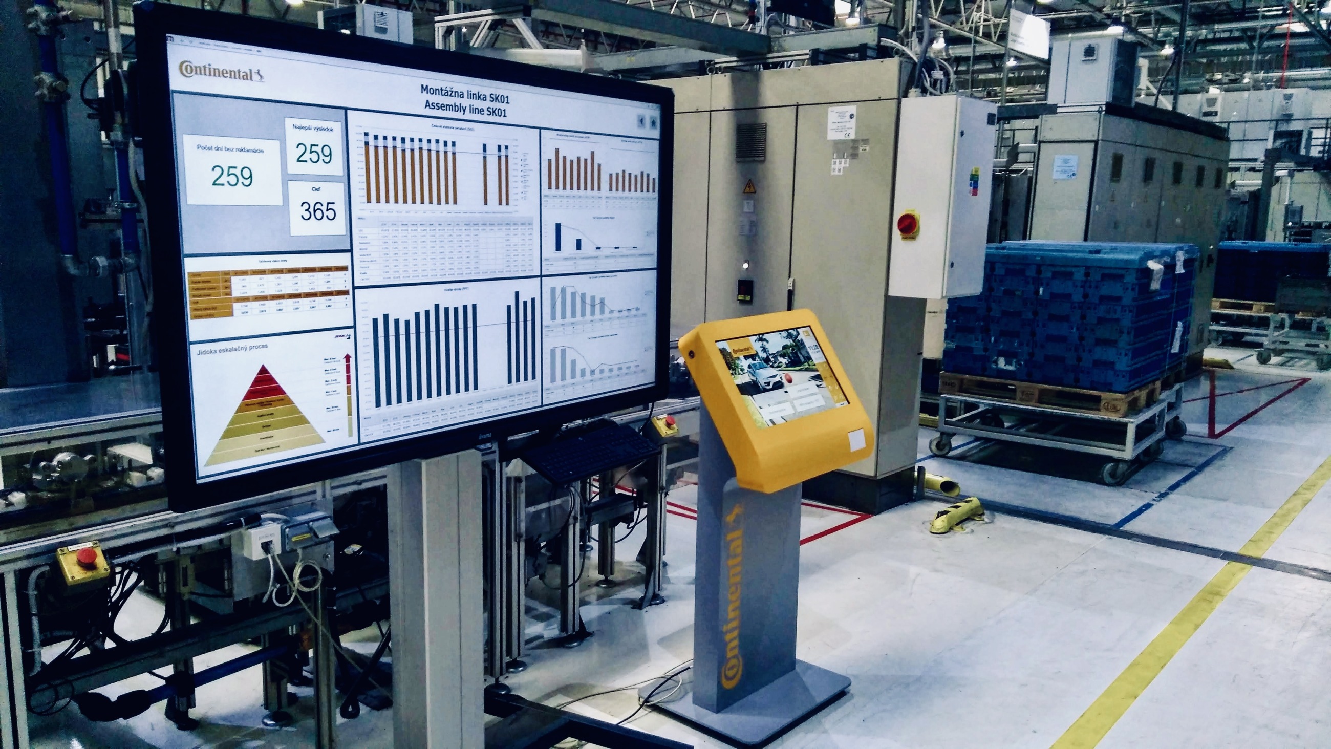 Operational data and an interactive terminal in a Continental manufacturing environment